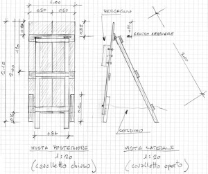 DISEGNO BERSAGLIO MOBILE